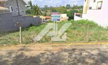 Imagem 3: Terreno - Bairro das Palmeiras - Campinas
