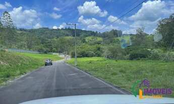 Imagem 2: TERRENO EM CONDOMÍNIO - RESIDENCIAL NEW VILLE - SP