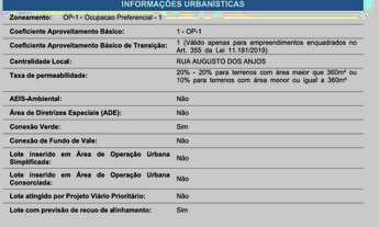Imagem 4: Imóvel para venda possui 360 metros quadrados com 4 quartos em Santa Mônica - Belo Horizon