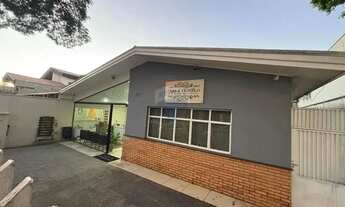 Imagem 7: Sala comercial para alugar no Parque Campolim, em Sorocaba-SP