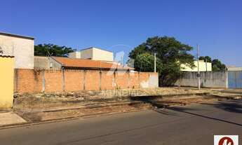 Imagem 2: Terreno (terreno normal