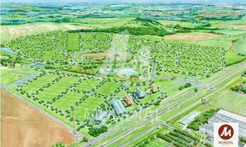 Imagem: Terreno (terreno em condominio fechado)