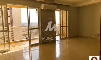 Imagem: Apartamento (tipo - padrao) 3 dormitórios/suite