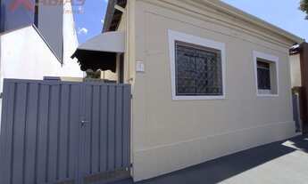 Imagem: Casa de 2 quartos para compra ou aluguel