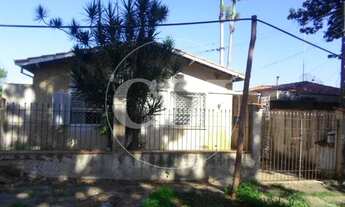 Imagem 2: Casa - Chácara da Barra - Campinas