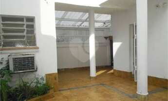 Imagem 4: São Paulo - Casa Padrão - ACLIMAÇÃO