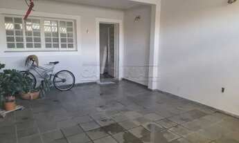 Imagem 2: Casa Padrão em São Carlos