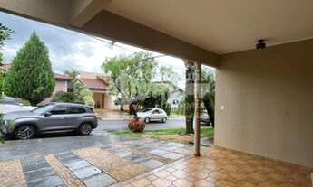 Imagem 2: Locação de Casas / Condomínio na cidade de Ribeirão Preto