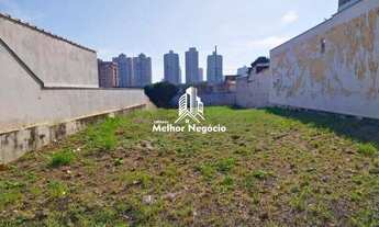 Imagem 2: Terreno à venda no Centro de PIRACICABA. Rua Boa Morte