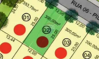 Imagem: Loteamento Villas Lobos