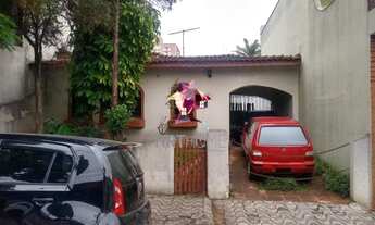 Imagem: Terreno à venda, 450 m² por R$ 950.000,00