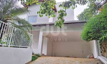 Imagem 4: Casa - Loteamento Caminhos de São Conrado (Sousas) - Campinas