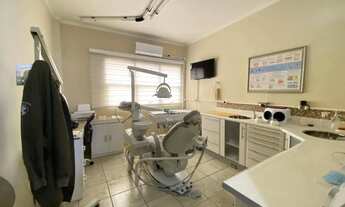 Imagem 7: Consultório de Dentista Pronto à Venda