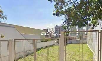 Imagem: Terreno à venda no Centro de PIRACICABA