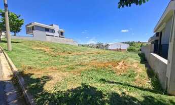 Imagem 2: Terreno-À VENDA-Condomínio San Giovanni-Itatiba-SP