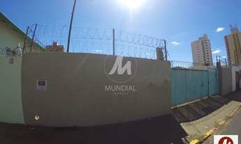 Imagem 2: Terreno (terreno normal