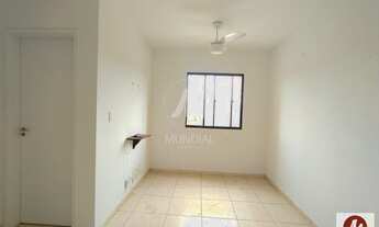 Imagem: Apartamento (tipo - padrao) 2 dormitórios