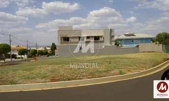 Imagem: Terreno (terreno em condominio fechado)