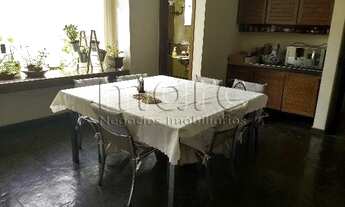 Imagem 6: SÃO PAULO - Casa Padrão - ACLIMACAO