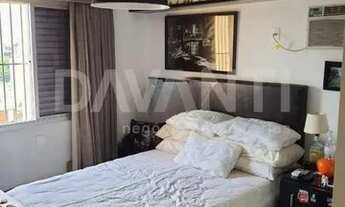Imagem 4: Apartamento - Cambuí - Campinas