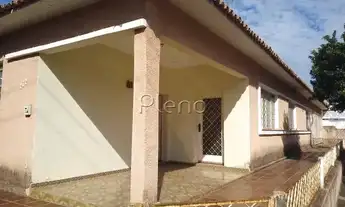 Imagem 4: Casa - Vila João Jorge - Campinas