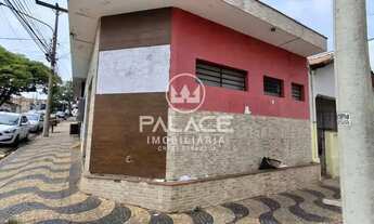 Imagem 4: Conjunto de lojas em localização estratégica no Bairro Alto, Piracicaba, SP