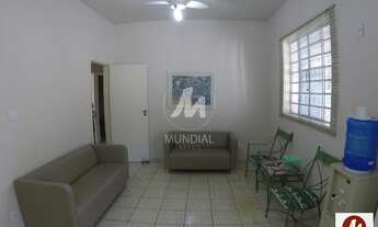 Imagem 6: Sala comercial (outros