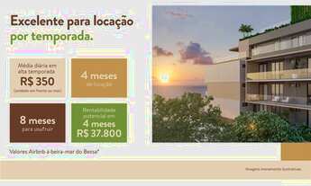 Imagem 4: OPORTUNIDADE!! Flats de alto padrão 30m2 a 60m2