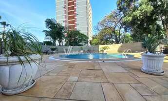 Imagem: Apartamento - Bonfim - Campinas