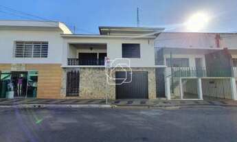 Imagem: Casa em Itu para aluguel Centro - SP