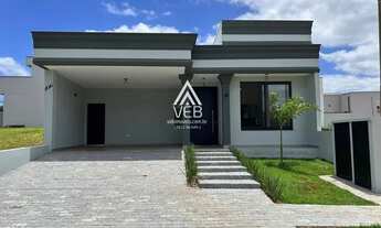 Imagem: Casa em Condomínio para Locação em Boituva