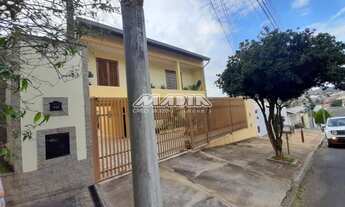 Imagem: Casa - Loteamento Residencial Fonte Nova