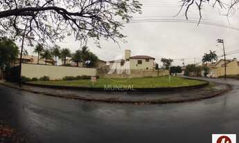 Imagem 2: Terreno (terreno normal