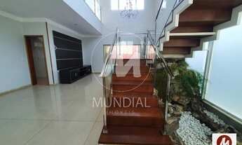 Imagem: Casa (sobrado em condominio) 4 dormitórios/suite