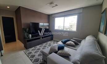 Imagem 4: Cobertura - Centro - Jundiaí