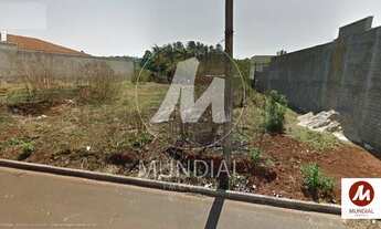 Imagem 3: Terreno (terreno normal