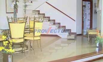 Imagem 3: Casa - Terras Oriente - Valinhos