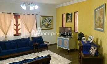 Imagem 7: Casa - Loteamento Caminhos de São Conrado (Sousas) - Campinas