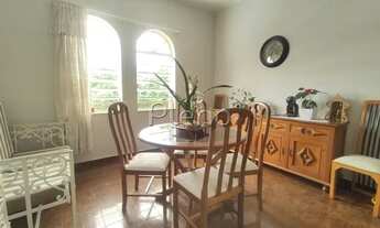 Imagem 7: Casa - Vila João Jorge - Campinas