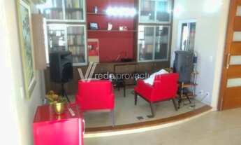 Imagem 7: Casa - Parque Alto Taquaral - Campinas