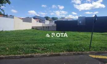 Imagem 2: Terreno à venda, 304 m² por R$ 350.000 - Condomínio Campos do Conde 1 - Paulínia/SP