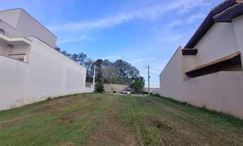 Imagem 7: Terreno à venda no condomínio Ibiti do Paço, Sorocaba - SP