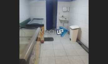 Imagem 4: RIO DE JANEIRO - Loja/Salão - Copacabana Copacabana