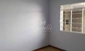 Imagem 7: Casa com 3 dormitórios para locação, Nova Rússia, PONTA GROSSA - PR