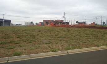 Imagem: Venda - Terreno - Jardim Recanto das Águas