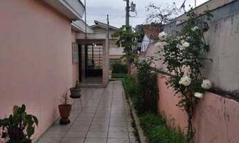 Imagem 6: Terreno à venda, 365 m² - Vila Dusi - São Bernardo do Campo/SP