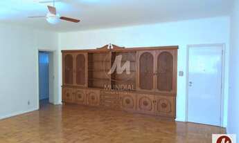 Imagem 2: Apartamento (tipo - padrao) 4 dormitórios/suite, cozinha planejada, portaria 24hs, elevado