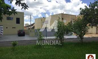 Imagem 2: Terreno (terreno normal