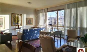 Imagem: Apartamento (tipo - padrao) 4 dormitórios/suite