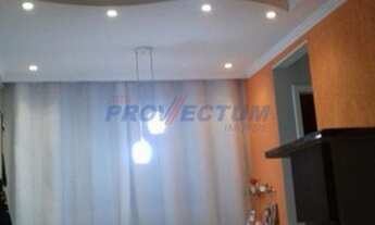 Imagem 2: Apartamento - Loteamento Parque São Martinho - Campinas